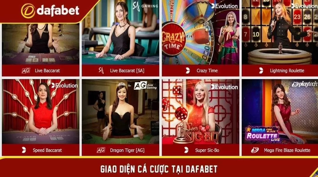 Giao diện cá cược tại Dafabet 